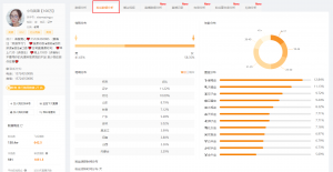 飞瓜数据快手版-播主详情粉丝数据分析